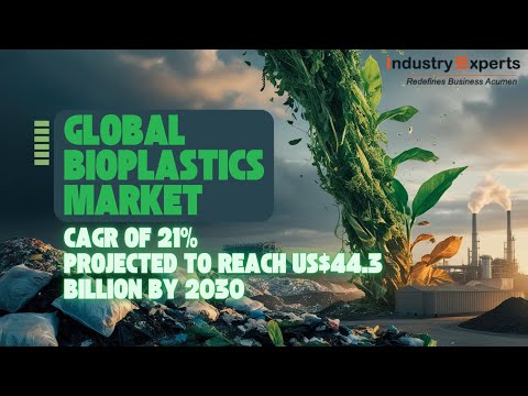 Bioplastics – A Global Market Overview | Research Report by Industry Experts, Inc.